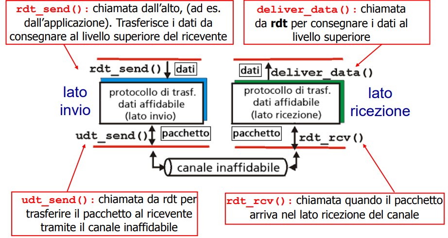 Pasted image 20241102221718.png